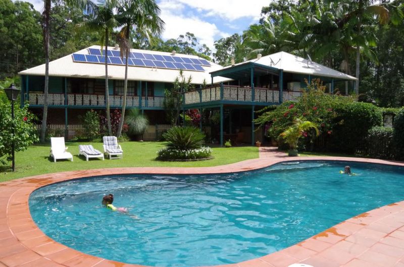 Nerang QLD Sydney Tourism