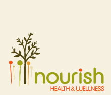 Nourish Health & Wellness - Sydney Tourism 0