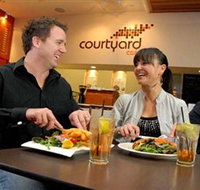 Wests Illawarra - Sydney Tourism