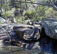 Torrington State Conservation Area
