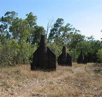 Victoria Settlement - Sydney Tourism