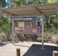 Deriah Aboriginal Information Bay - Sydney Tourism