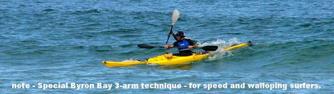 Challenge Kayaks Australia - Sydney Tourism 2
