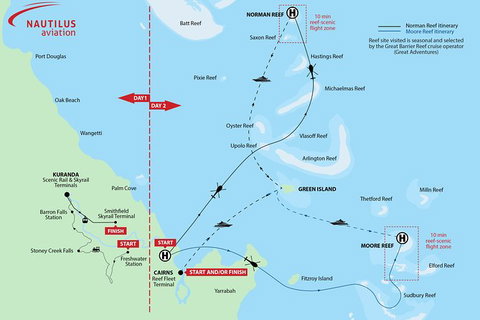 Two-Day Cairns Adventure - Sydney Tourism 2