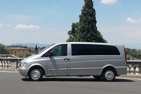 Private Transfer: Avalon International Airport (AVV) To Melbourne - Sydney Tourism 3