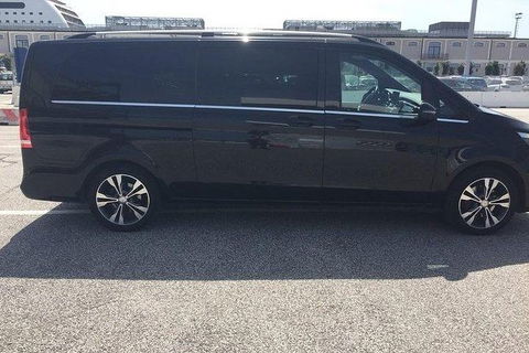 Private Transfer: Avalon International Airport (AVV) To Melbourne - Sydney Tourism 1