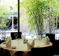 Bamboo House - Sydney Tourism