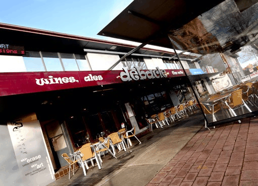 Braddon ACT Sydney Tourism