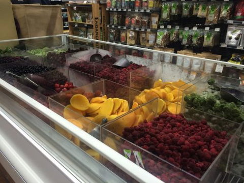 About Life - Sydney Tourism 2