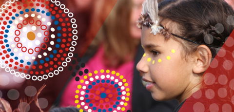 NAIDOC Week - Sydney Tourism 1