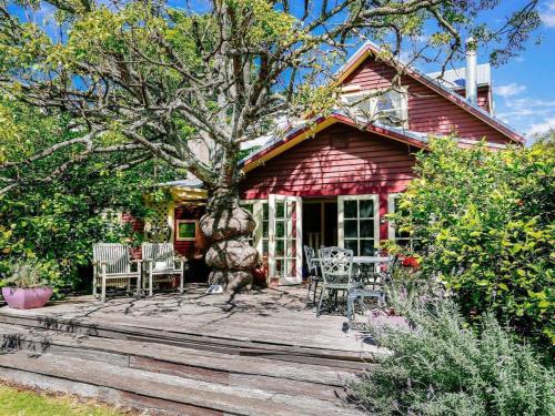 Mount Lindsey NSW Sydney Tourism
