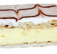 Tumblegum Bakehouse  Cafe - Sydney Tourism