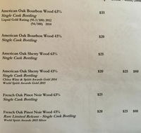 Nant Atrium Restaurant  Cellar Door - Sydney Tourism