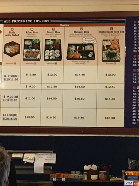 Ohnamiya Japanese Takeaway - Sydney Tourism 5