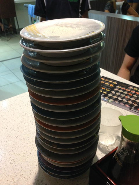 Sushi Train - Sydney Tourism 6