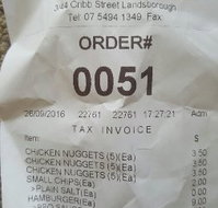 Mellum Munchies - Sydney Tourism