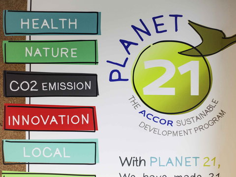 Ibis Sydney Airport - Sydney Tourism 2