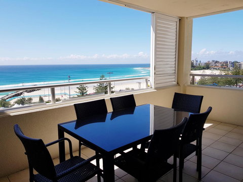Blue C Coolangatta - Sydney Tourism 11